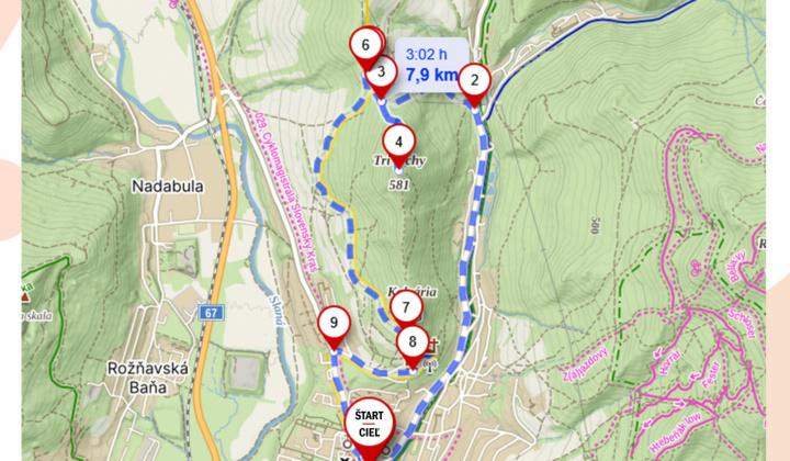 Aktuality / Svetový deň srdca - foto