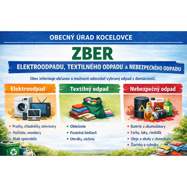 Zber a odvoz elektroodpadu, textilného odpadu a nebezpečného odpadu